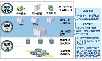 廣西華碩建設(shè)工程公司 建筑基礎(chǔ)行業(yè)的工程項(xiàng)目管理OA系統(tǒng)深度實(shí)踐