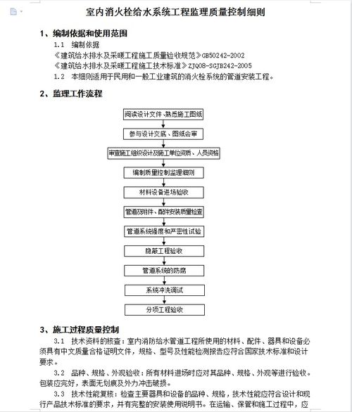 室內消火栓給水系統工程監理質量控制細則